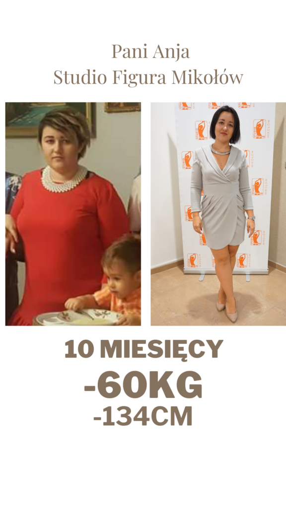 Pani Anja -60kg -130cm w 10 miesięcy