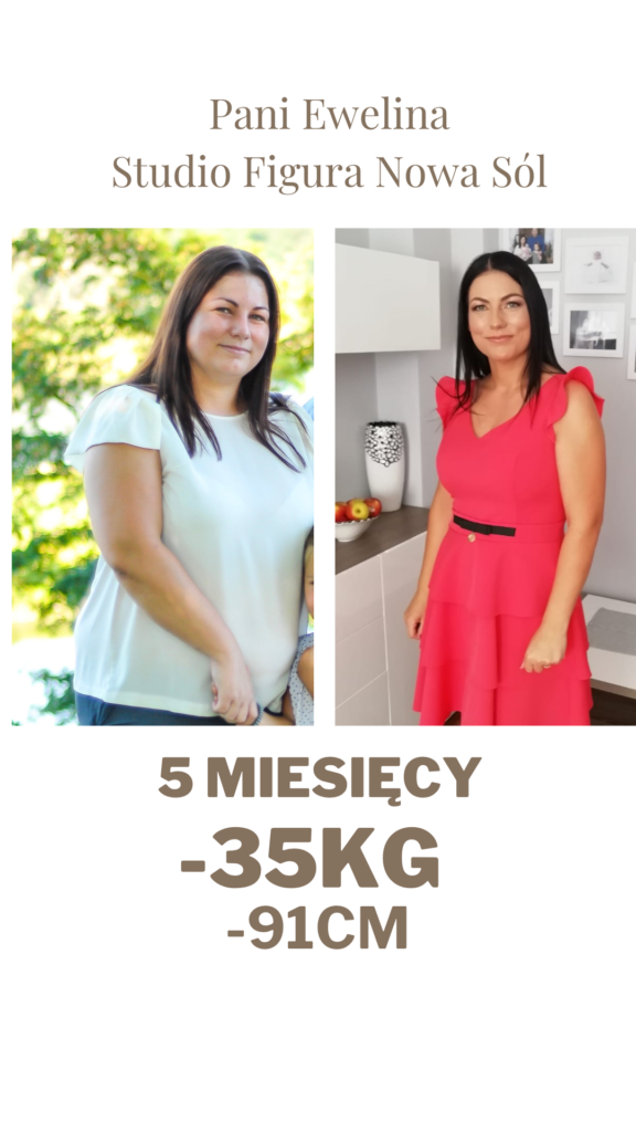 Pani Ewelina -35kg -91cm w 5 miesięcy