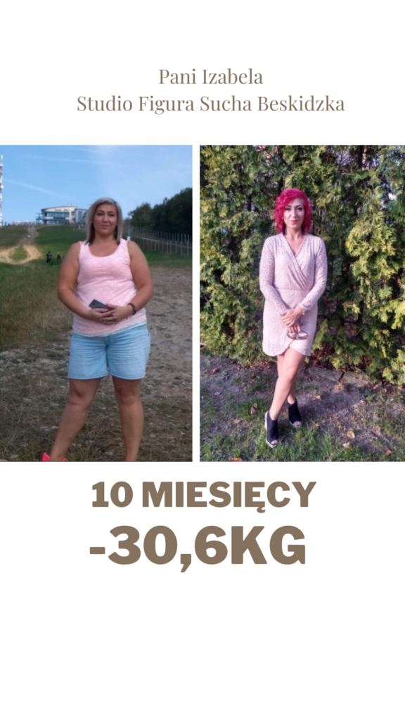 Pani Izabela -30,6kg w 10 miesięcy