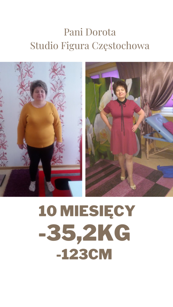 Pani Dorota -35,2kg -123cm w 10 miesięcy