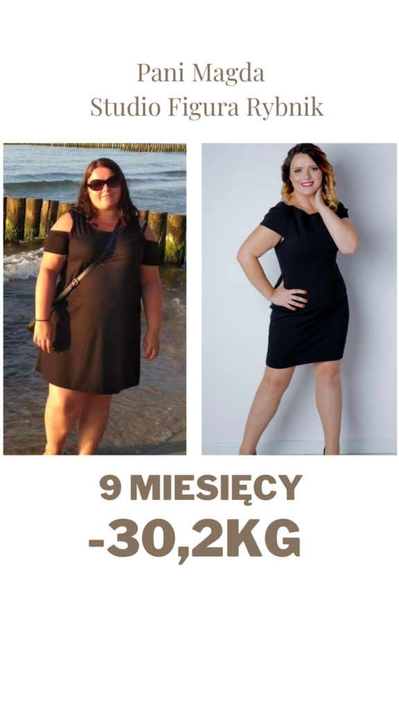 Pani Magda -30,2cm w 9 miesięcy