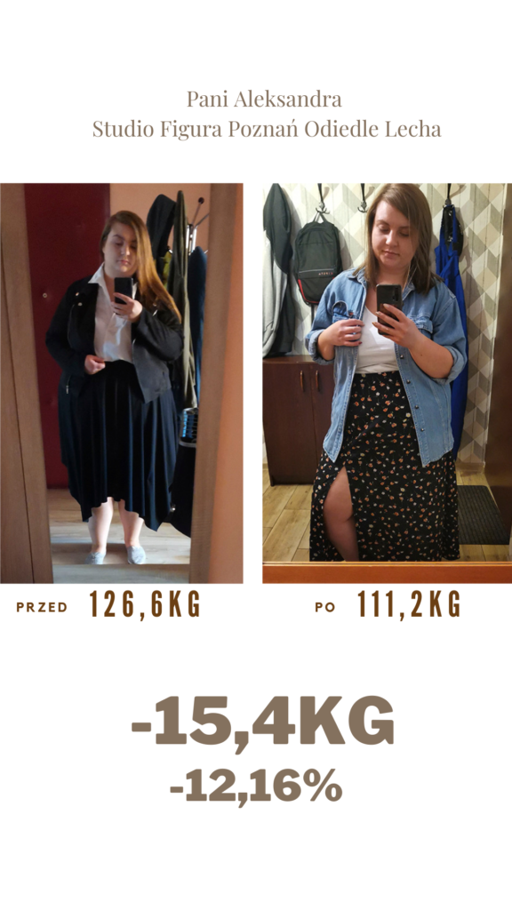 Pani Aleksandra -15,6kg -12,16%