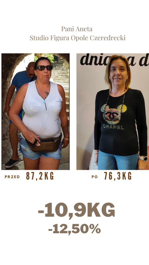 Pani Aneta -10,9kg - 12,5%