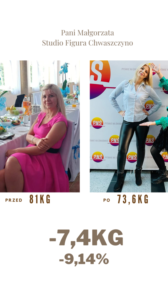 Pani Małogrzata -7,4kg -9,14%