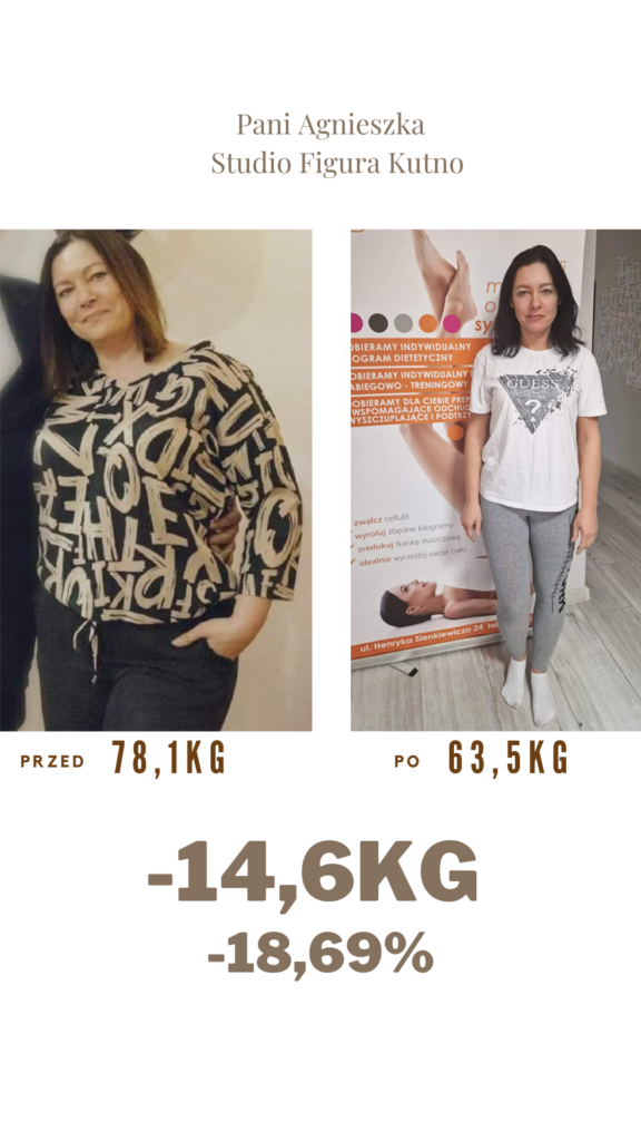 Pani Agnieszka -14,6kg