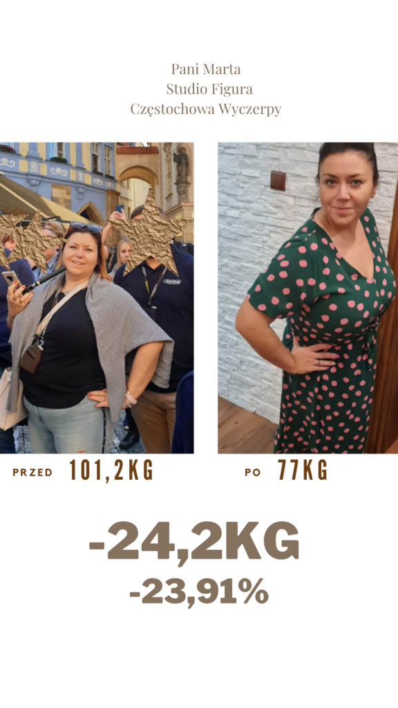 Pani Marta -24,2kg