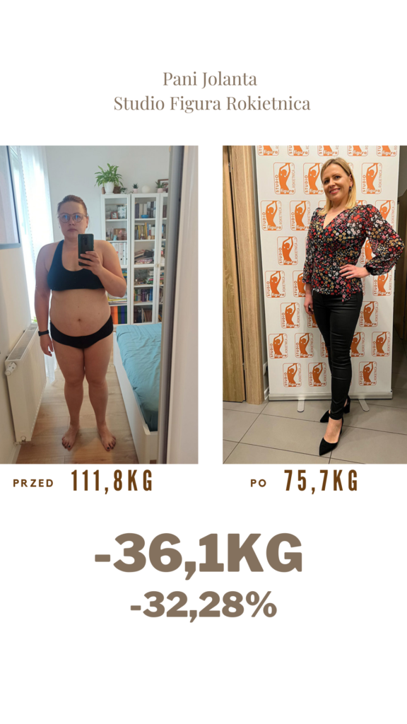 Pani Jolanta -36,1kg