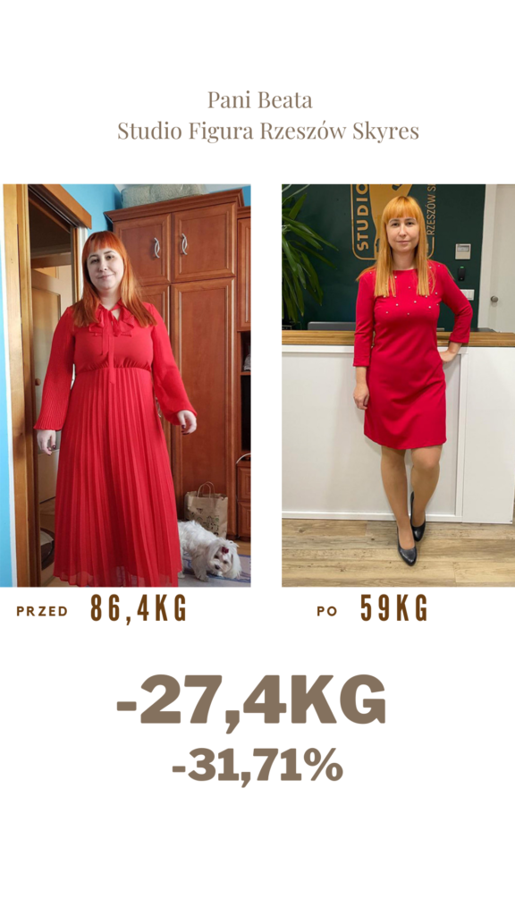 Pani Beata -27,4kg