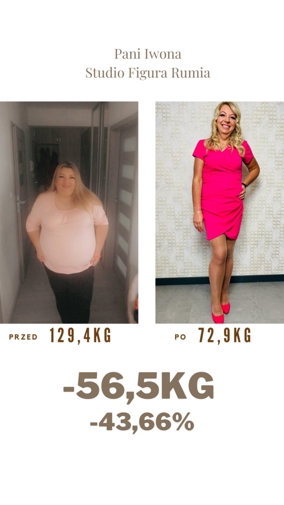 Pani Iwona -56,5kg